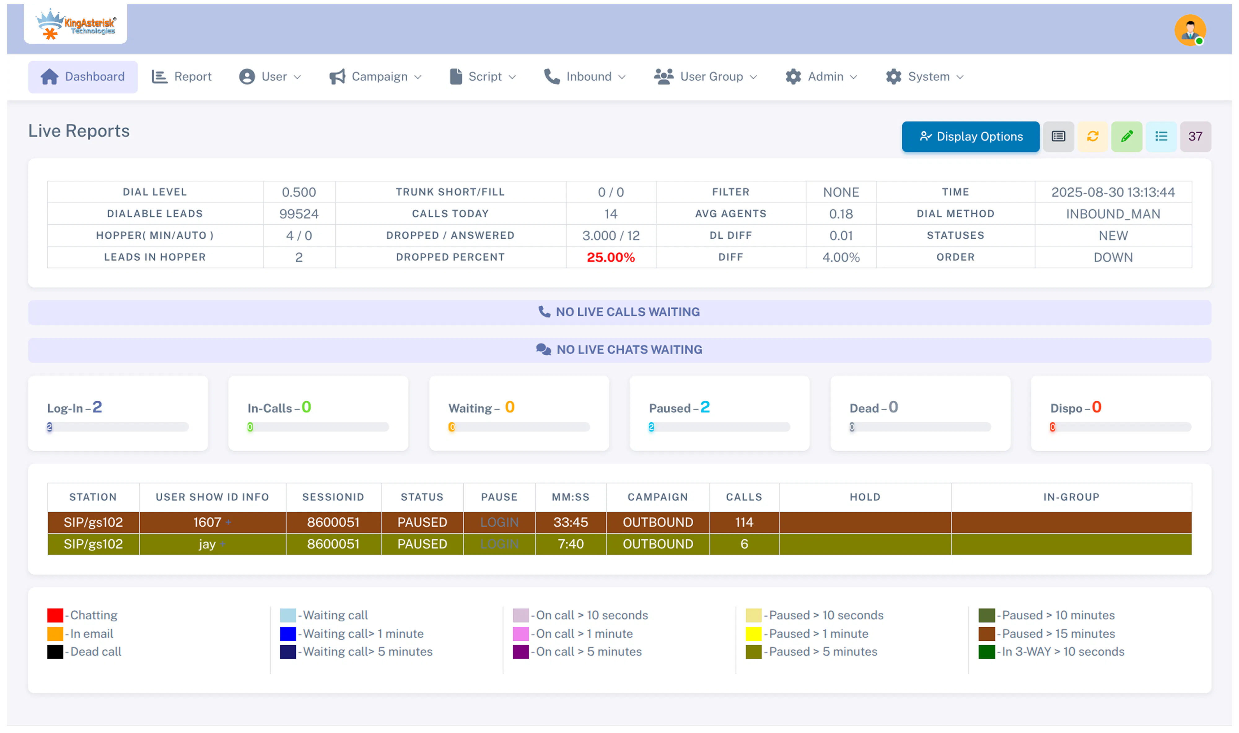 Custom  Preview Dialer gallery image