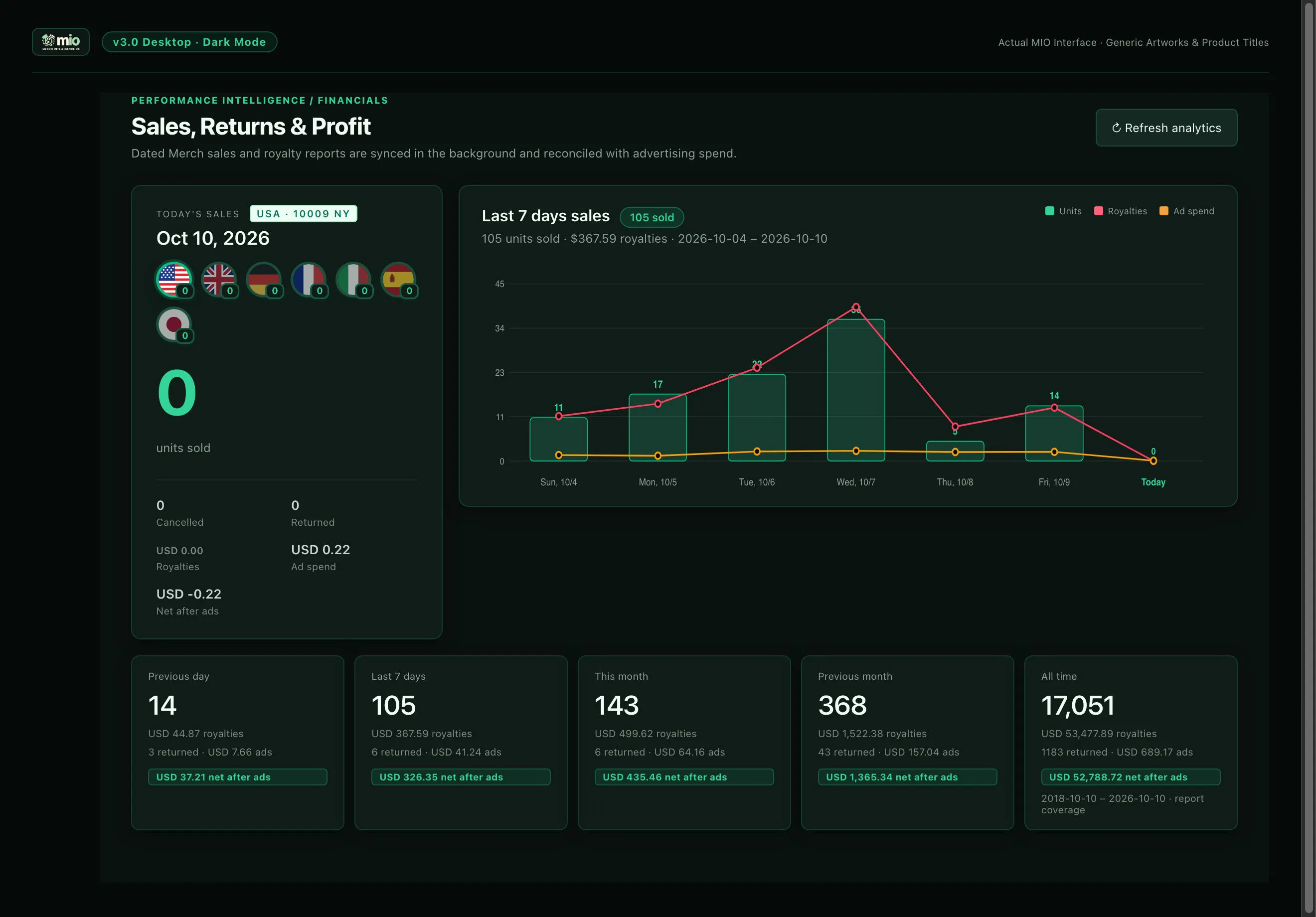 MerchOS - Merch Intelligence OS gallery image
