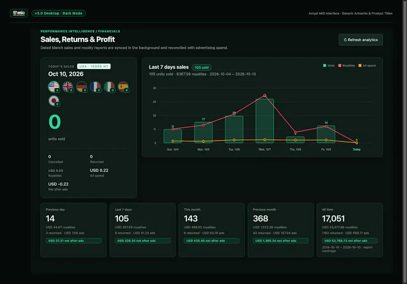 MerchOS - Merch Intelligence OS screenshot 2