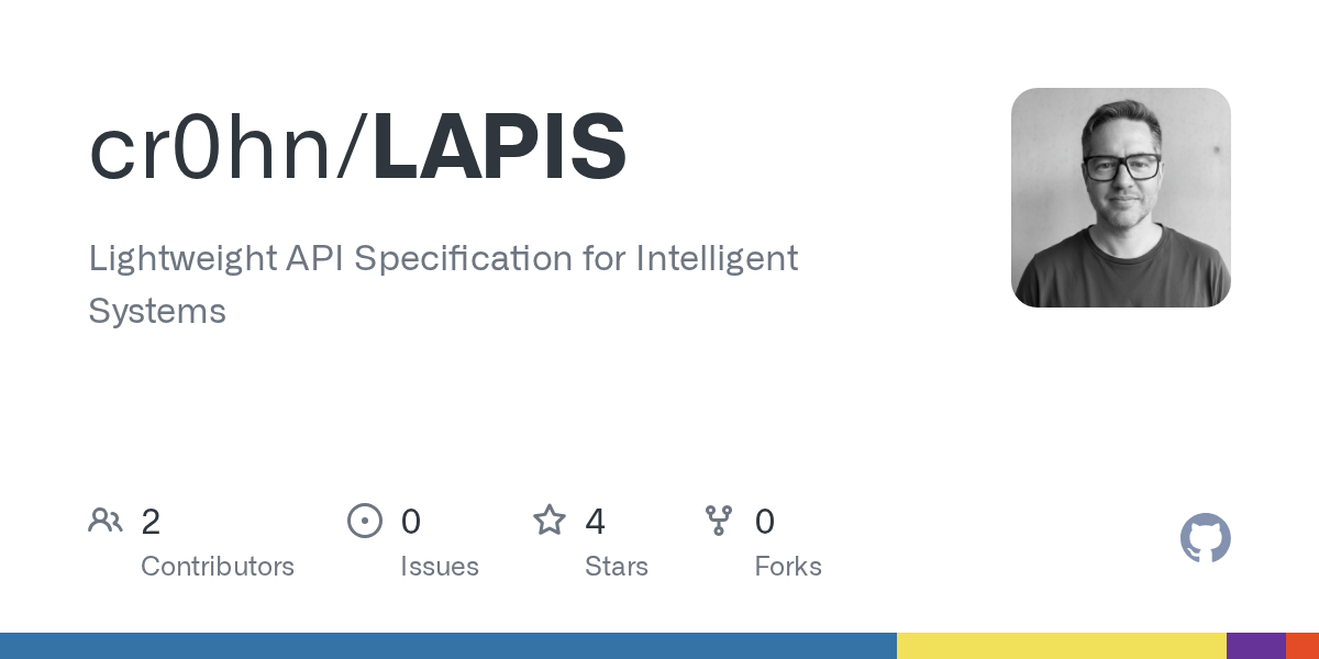 LAPIS - Main product screenshot demonstrating key features and user interface