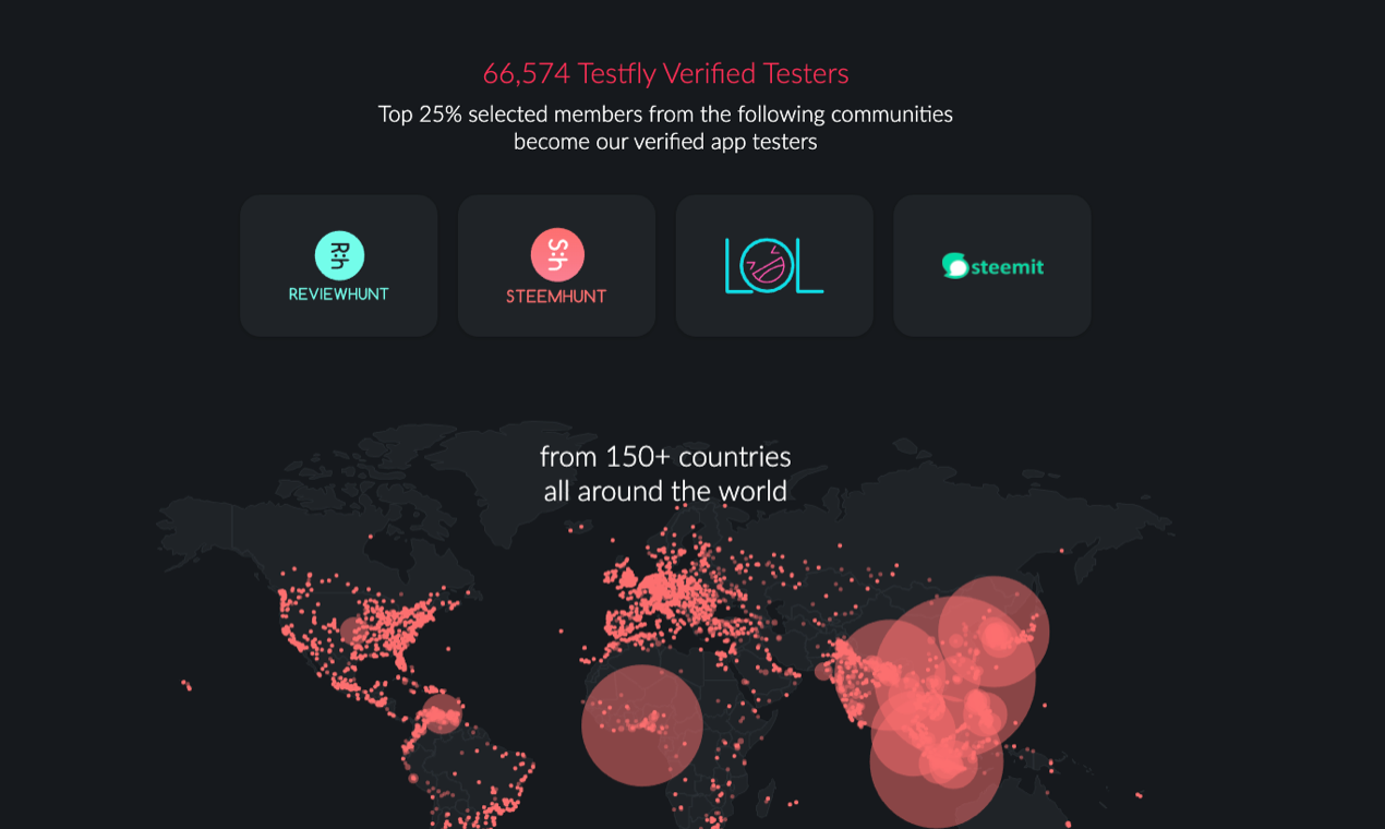 Testfly gallery image