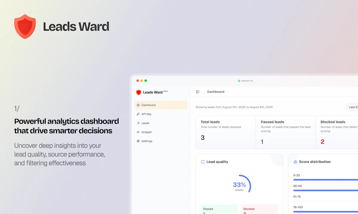 Leads Ward