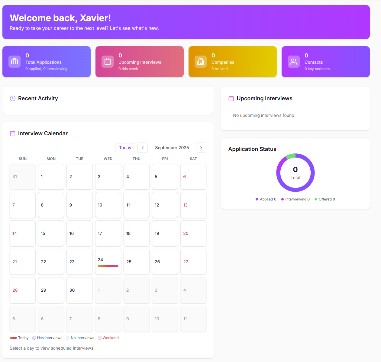 Média Lancement du produit WPD - Un CRM de gestion de l'emploi pour suivre les activités sur votre recherche d'emploi 2