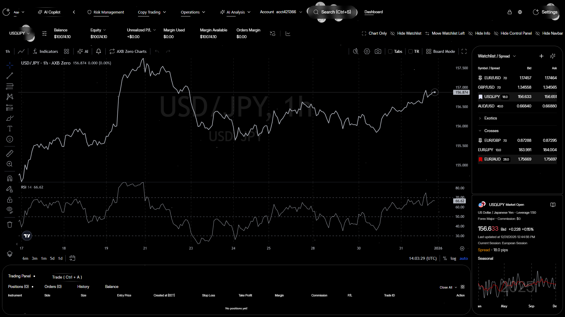 AXB Zero gallery image