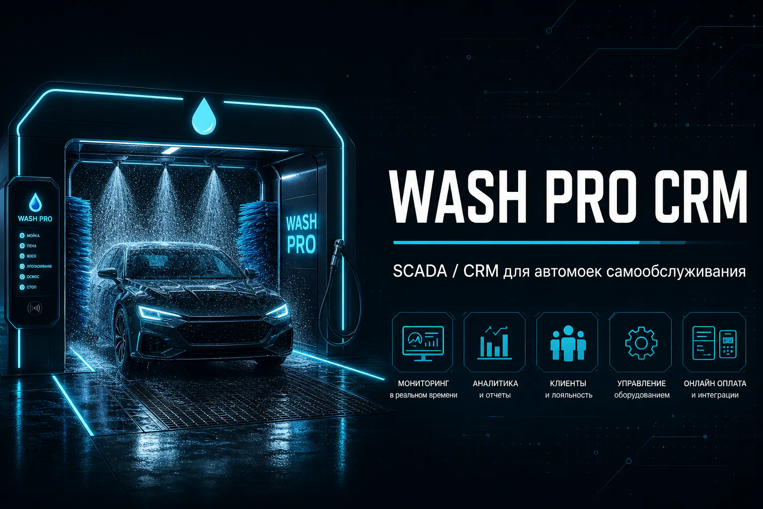 WASH PRO CRM gallery image