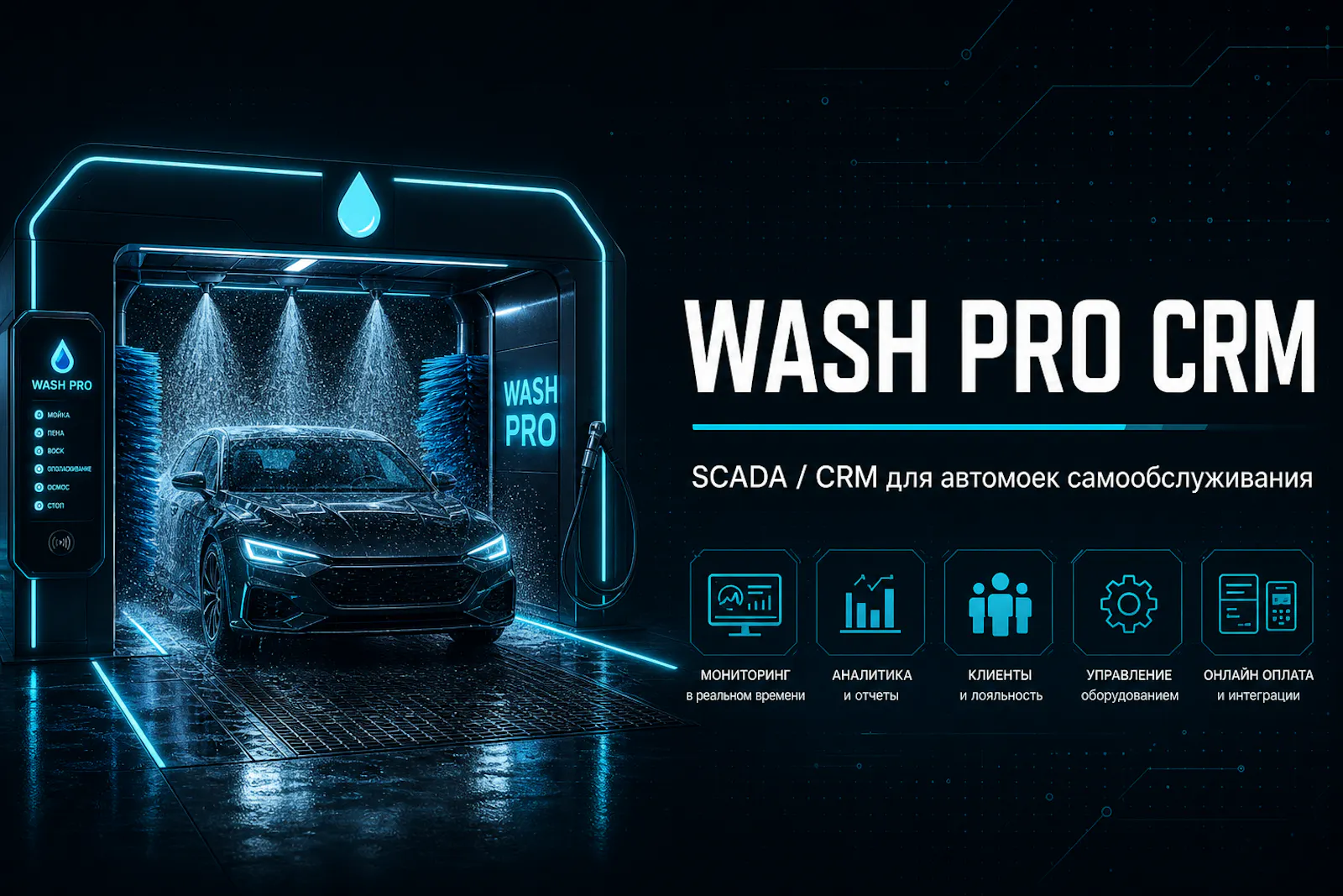 WASH PRO CRM screenshot 1
