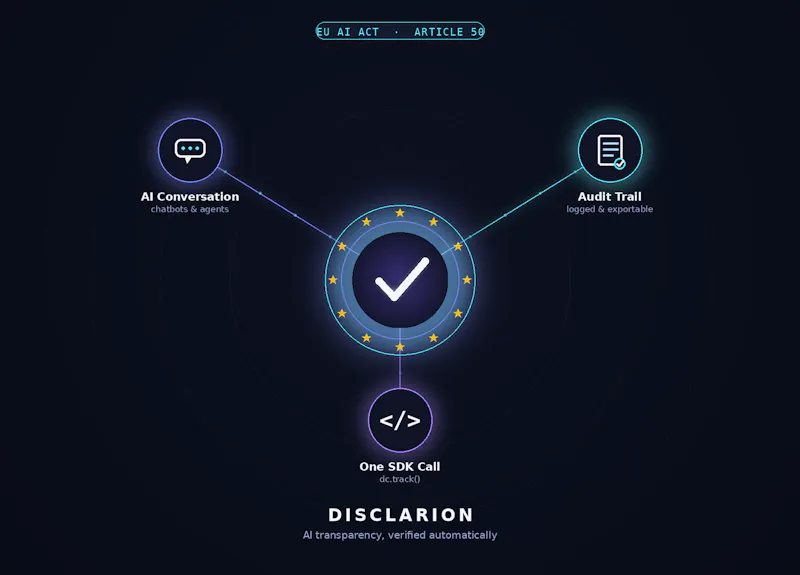 Disclarion screenshot 2