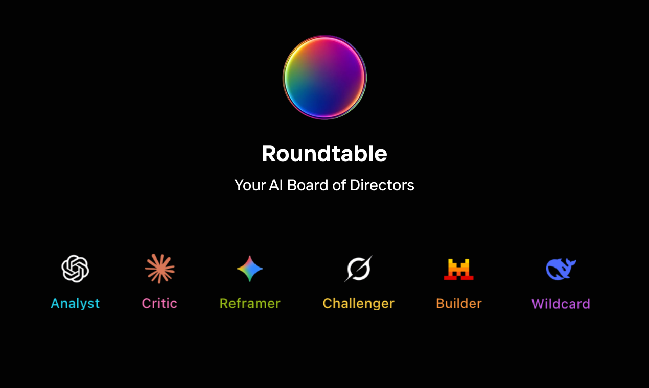 Roundtable.now  gallery image