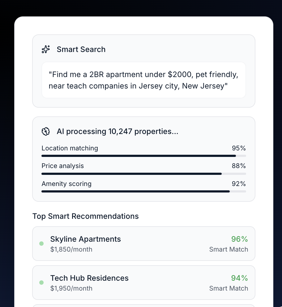 Snestico - Screenshot 4 showing product features and functionality