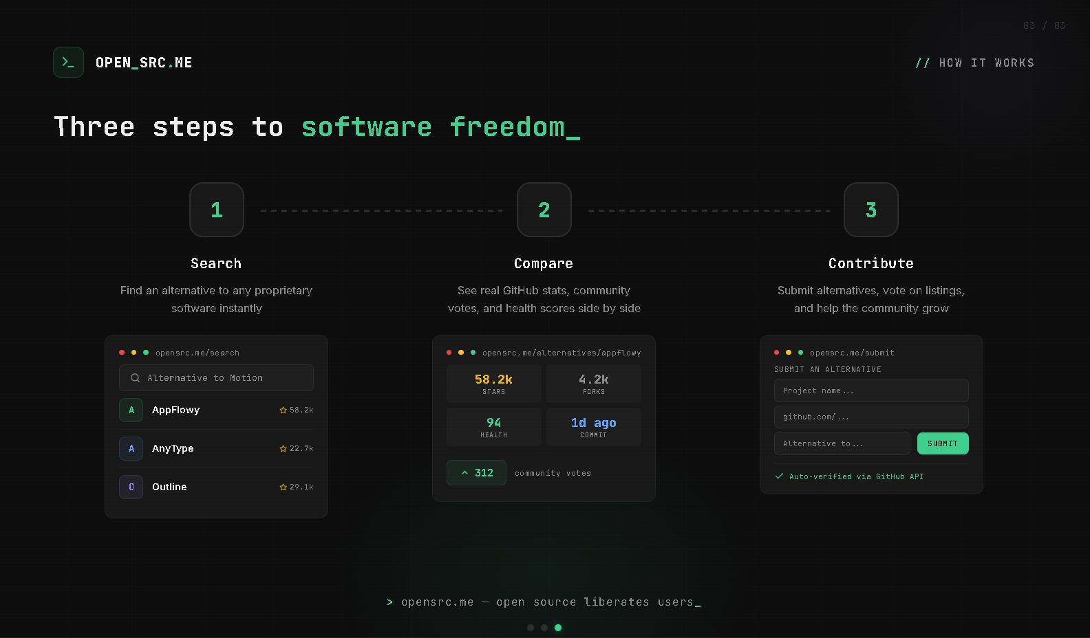 OPEN_SRC.ME - Screenshot 3 showing product features and functionality