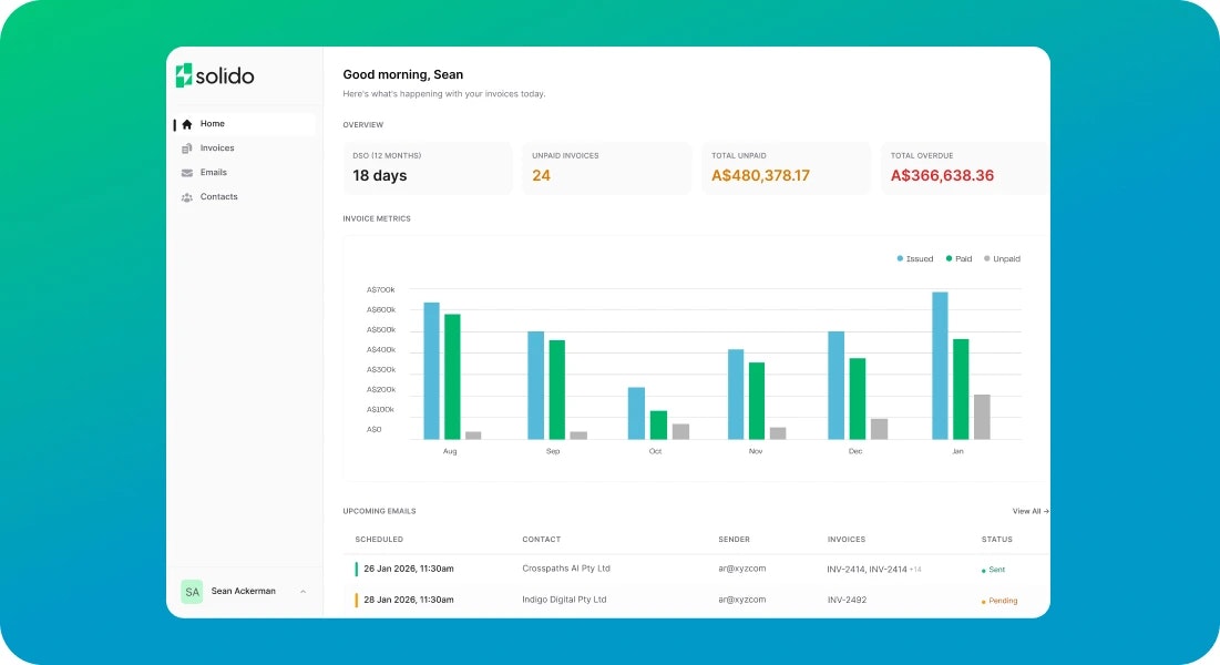 Solido - Main product screenshot demonstrating key features and user interface