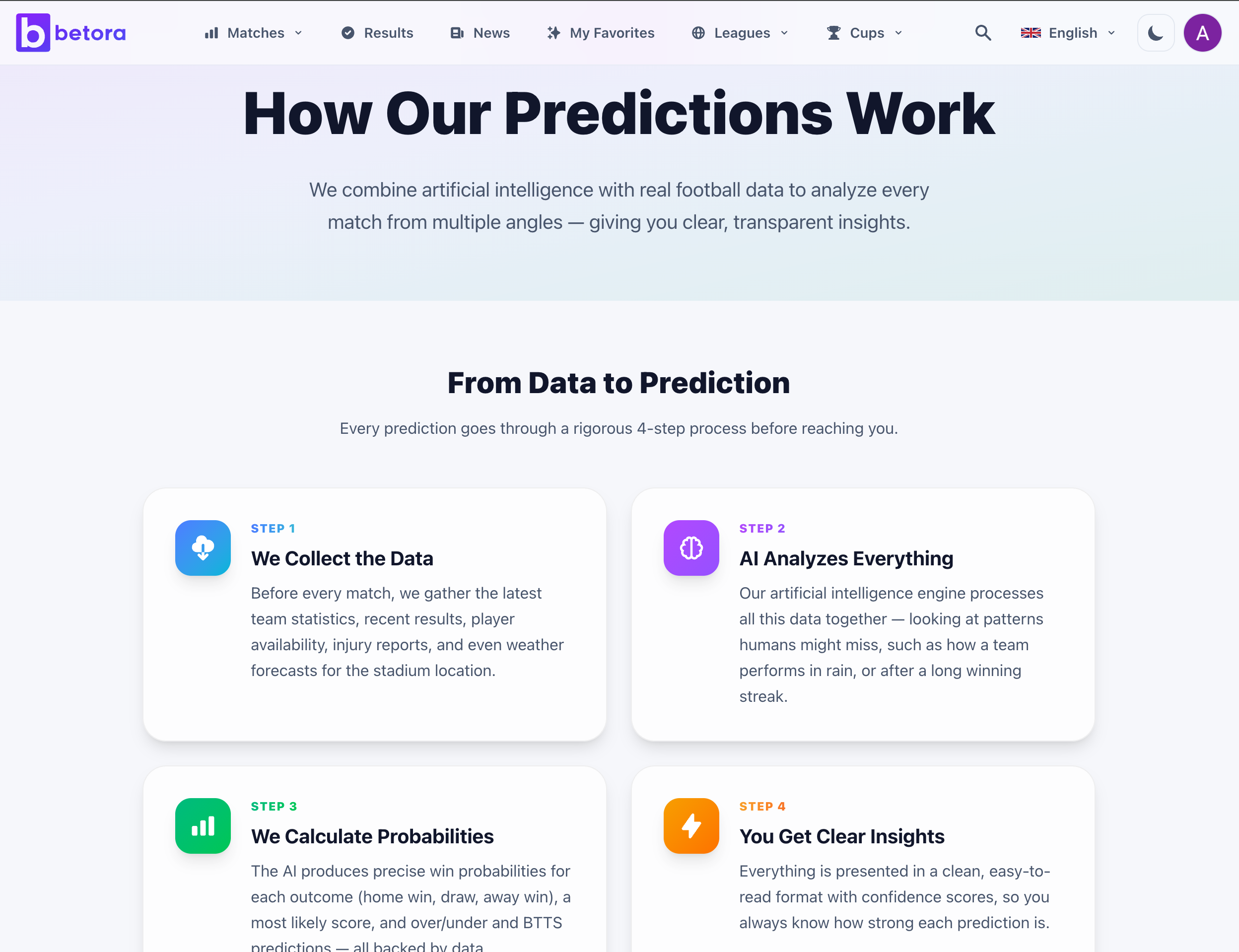 Betora — AI Football Predictions gallery image