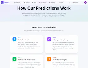 Betora — AI Football Predictions gallery image