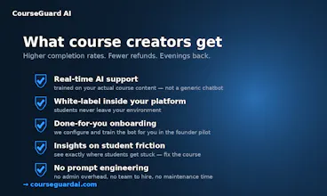 CourseGuard AI gallery image