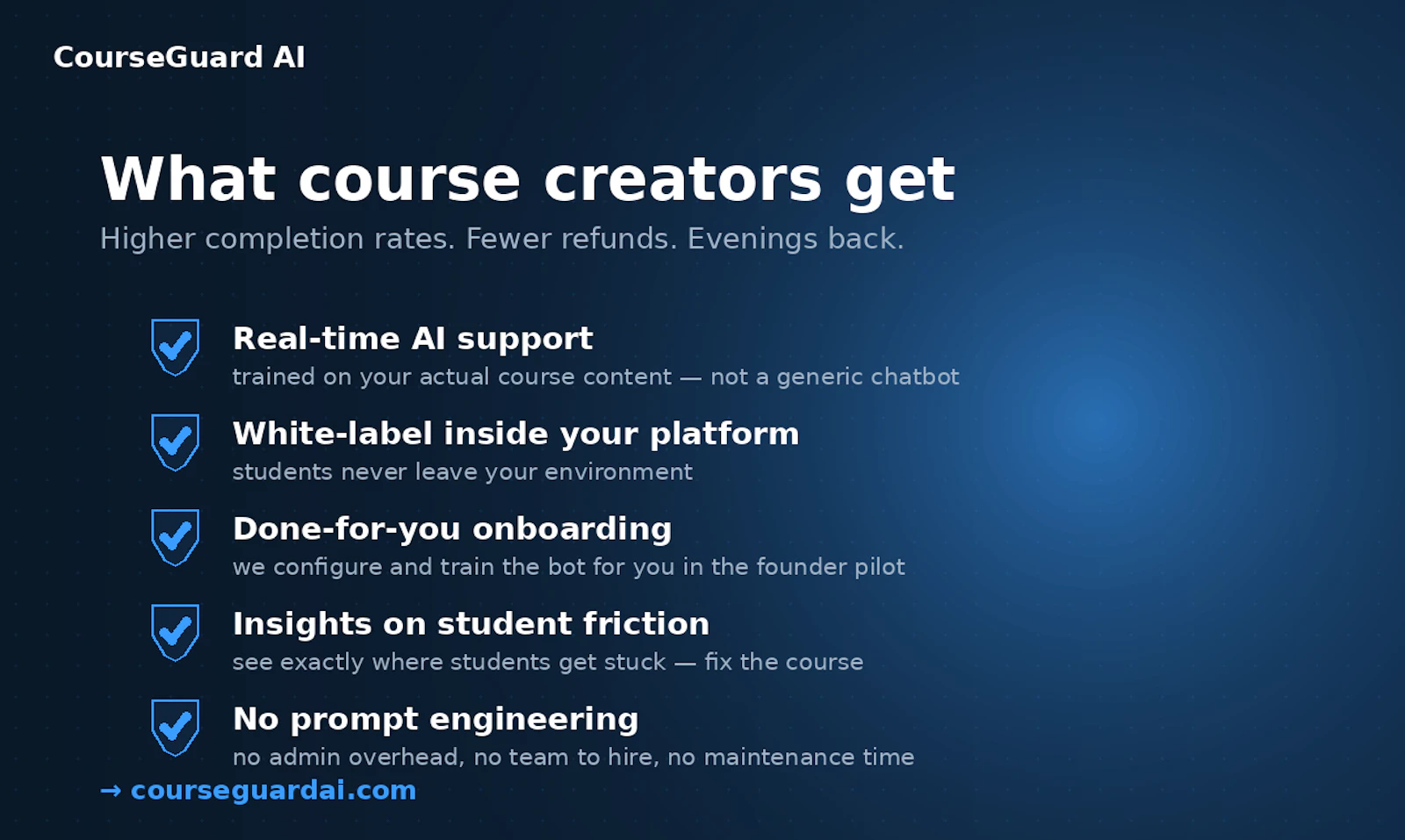 CourseGuard AI screenshot 4