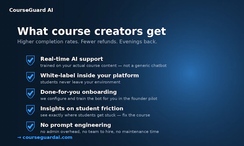 CourseGuard AI screenshot 4