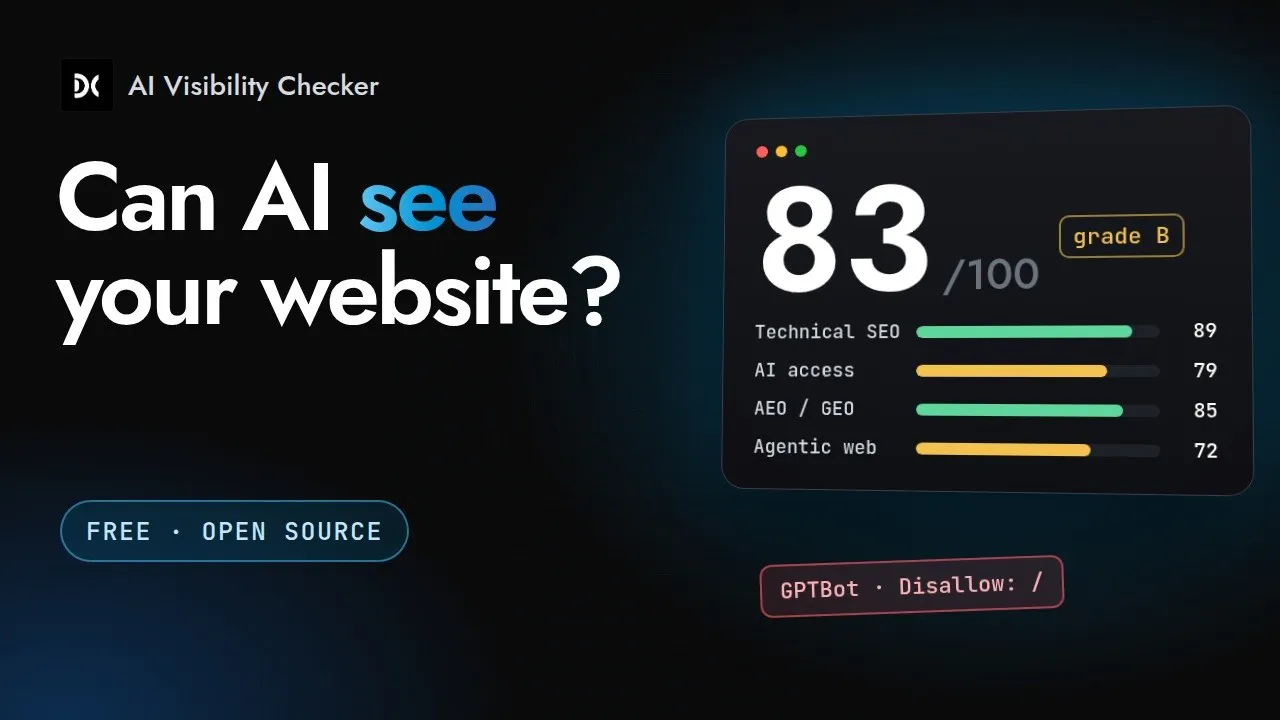 AI Visibility Checker gallery image