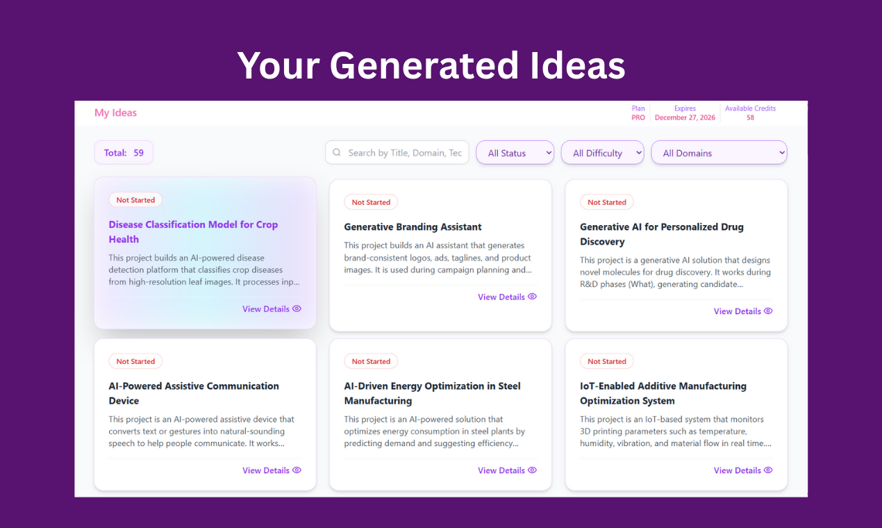 Ideavize AI gallery image