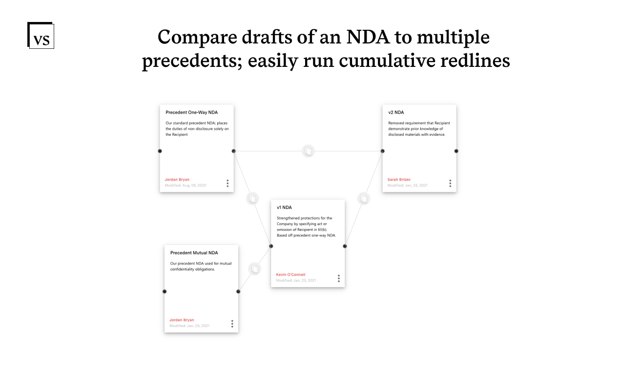 Version Story gallery image