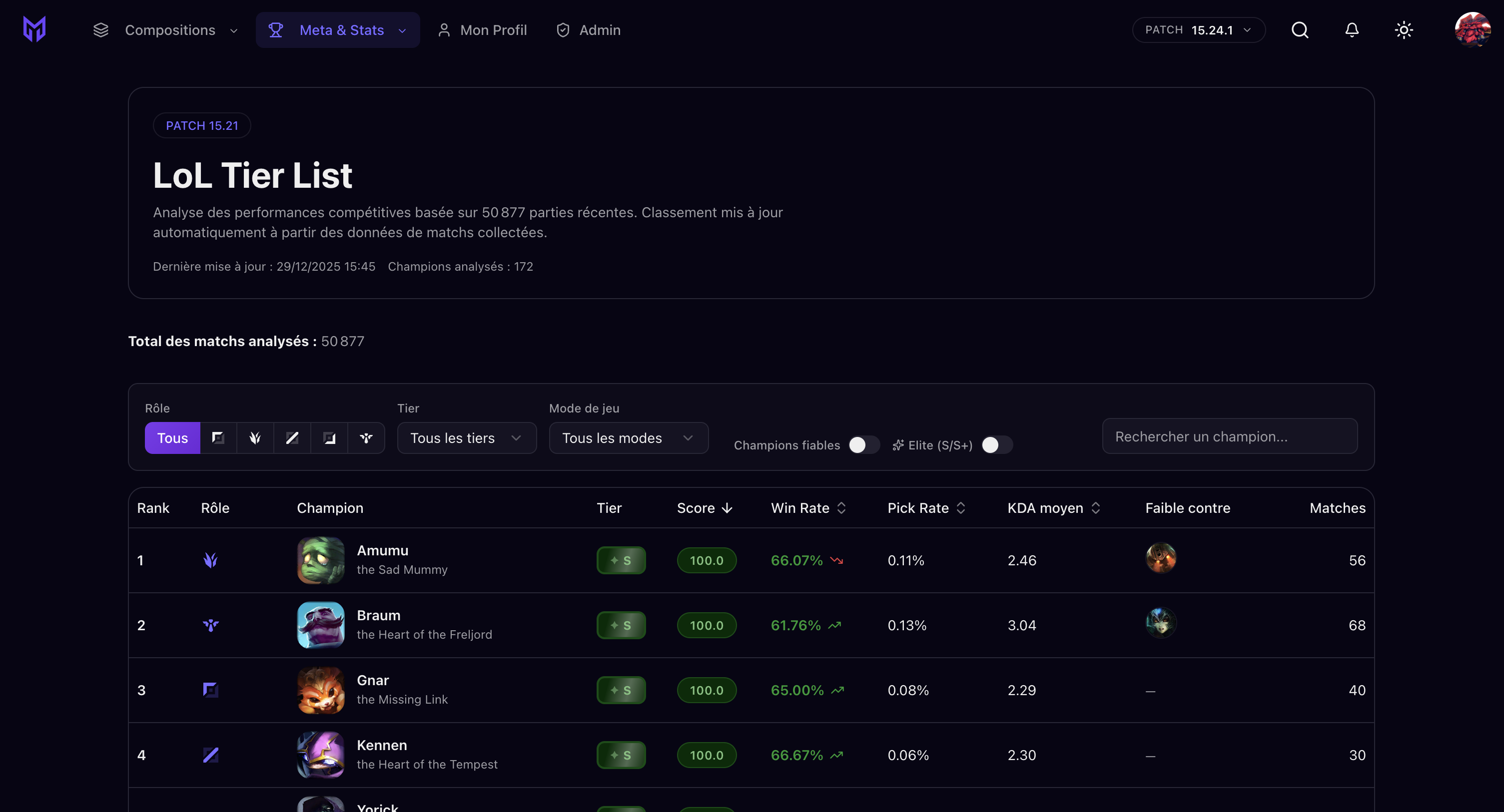 MidOrFeed - Screenshot 4 showing product features and functionality