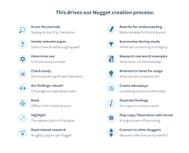Coglode Nuggets gallery image