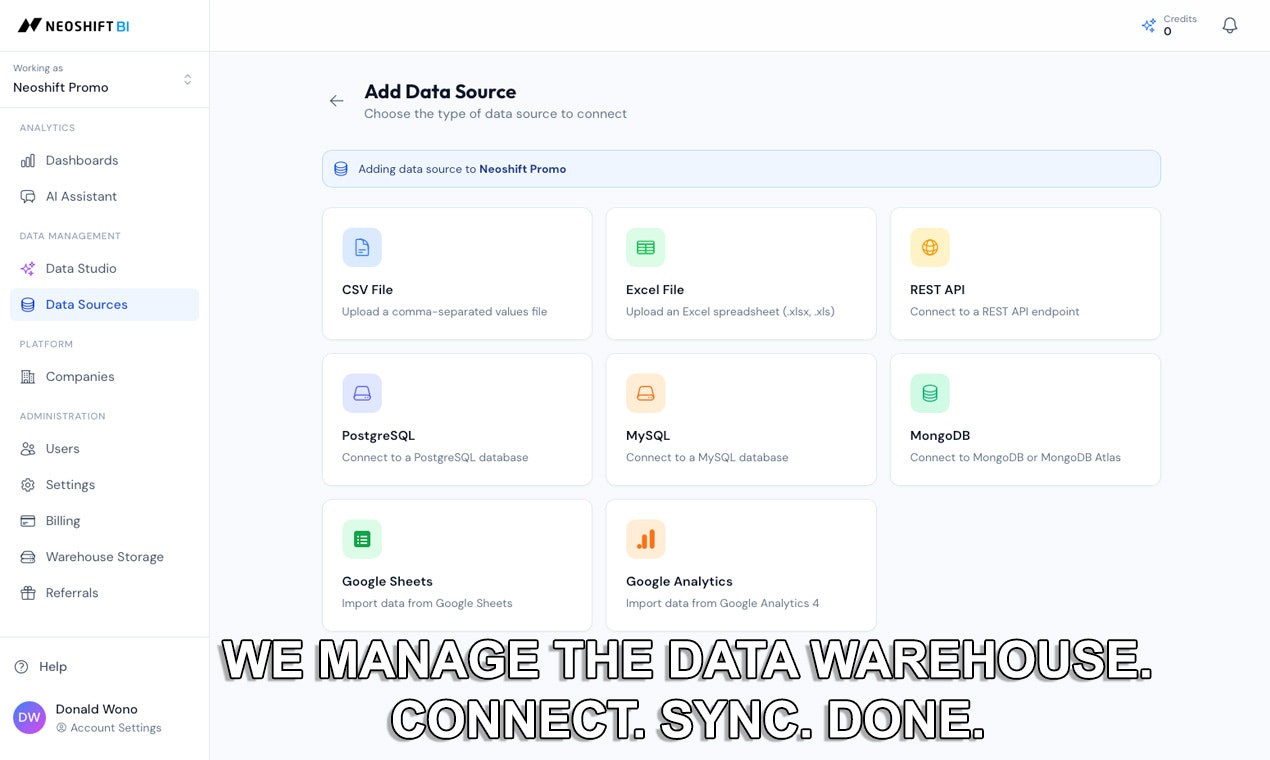 Neoshift BI gallery image