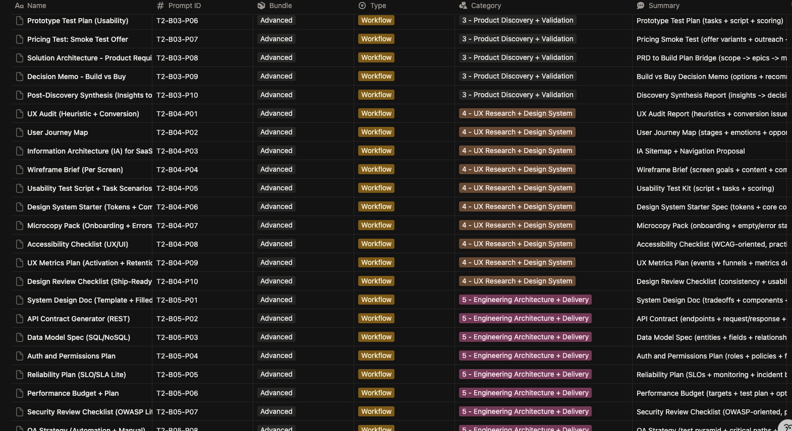 BYTE Prompt Pack: Starter + All Access gallery image