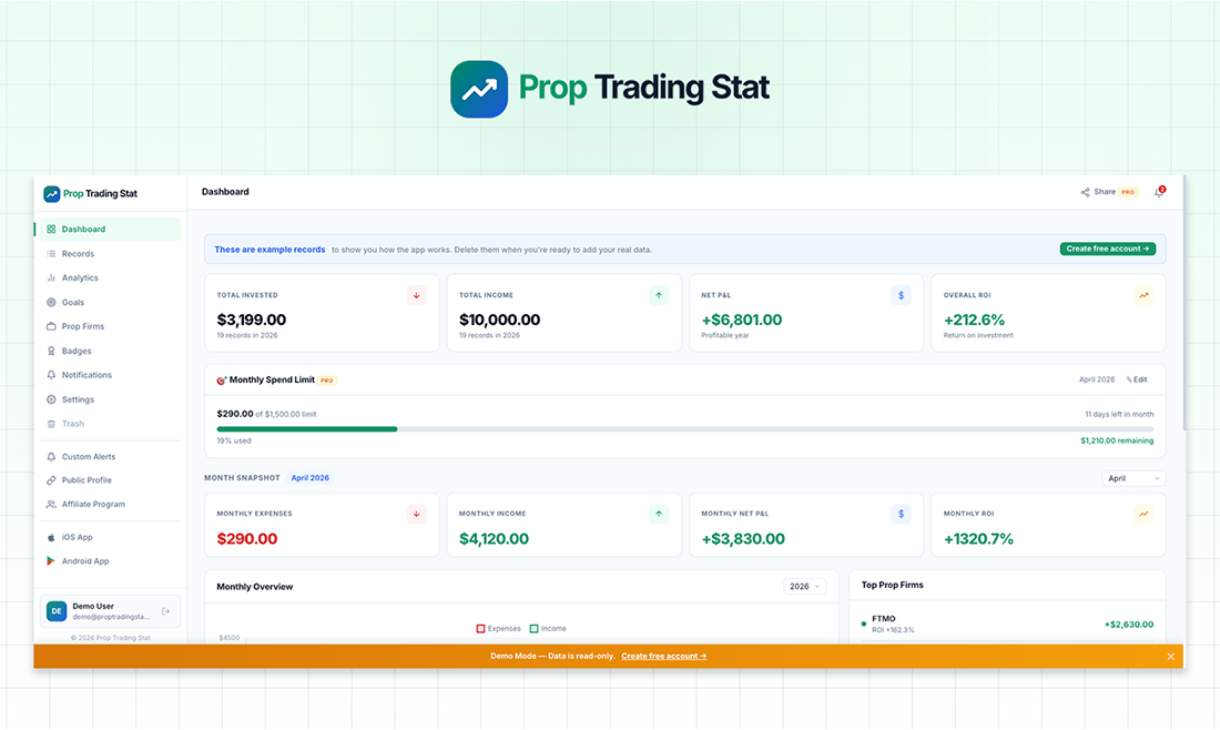 Prop Trading Stat gallery image