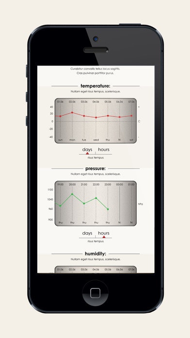 Analog Weather Station gallery image