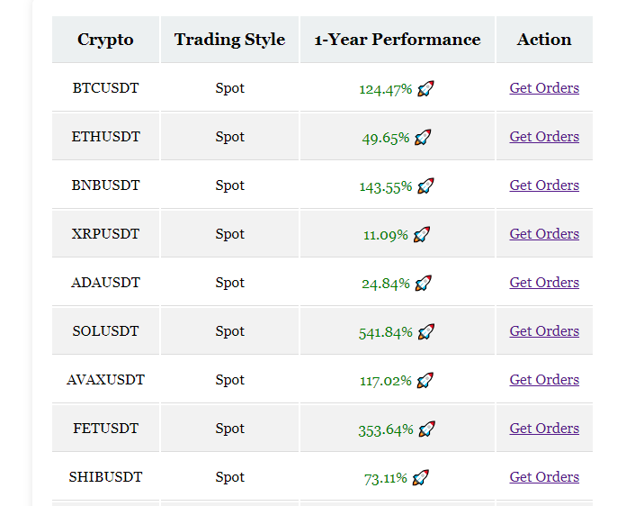 Cryptotrademate media 3