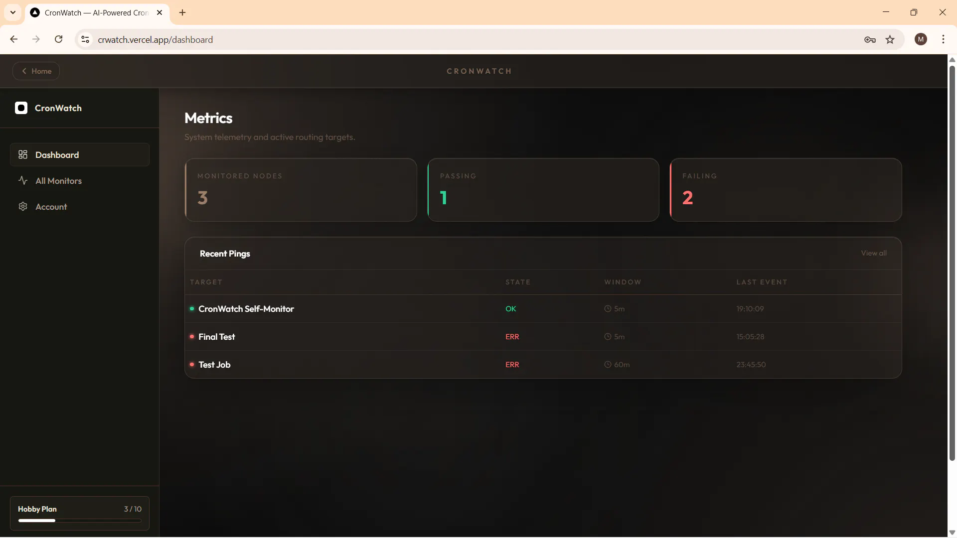 CronWatch gallery image