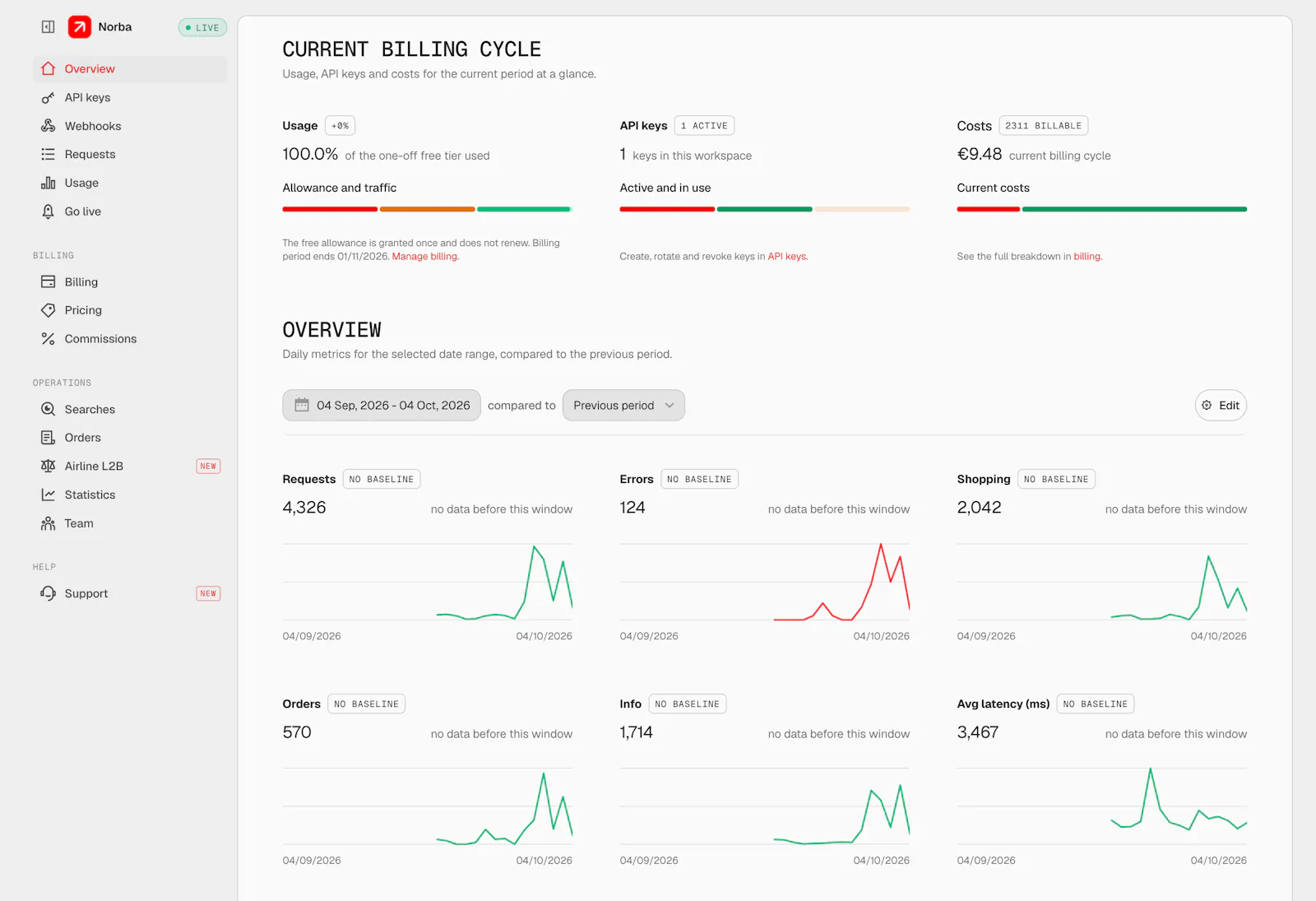 Norba.io screenshot 3