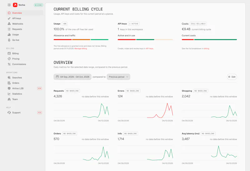Norba.io screenshot 3
