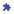 Dynamic Support