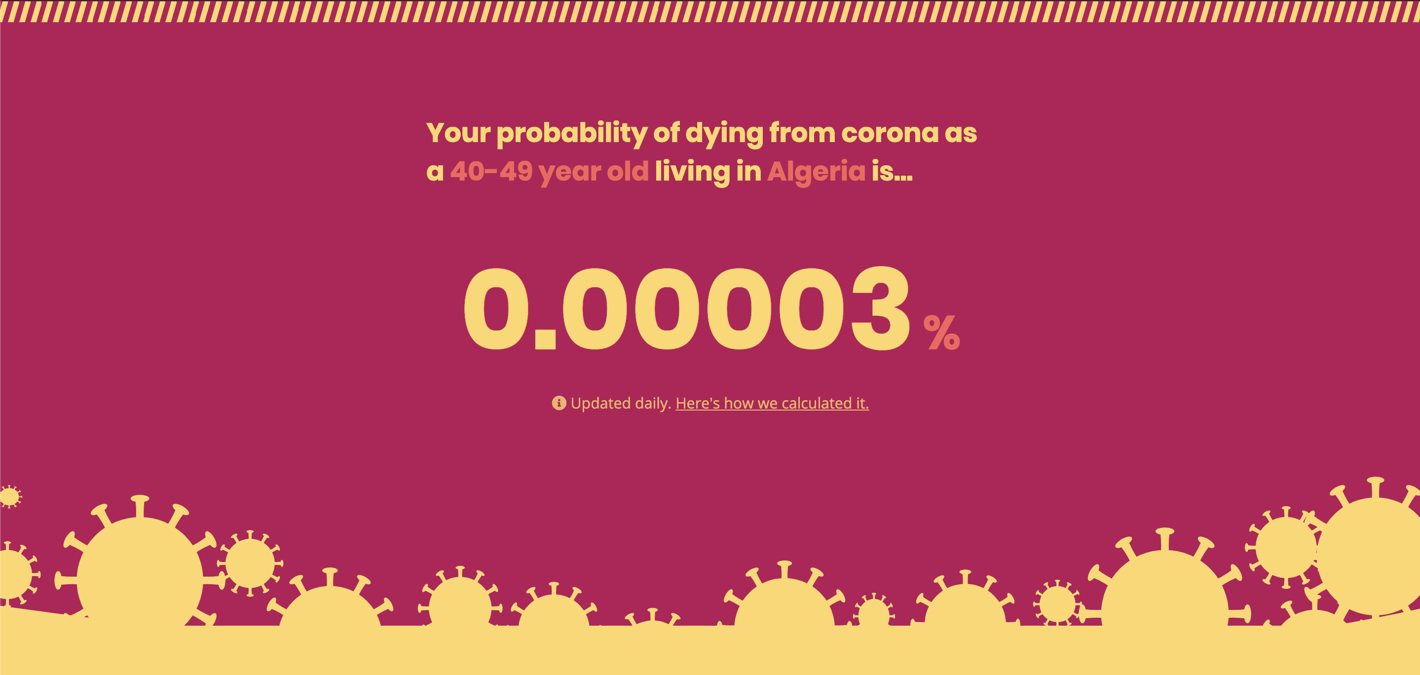 Will Corona Kill Me? gallery image