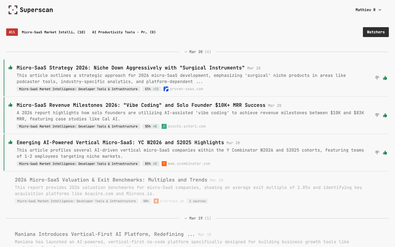 Superscan gallery image