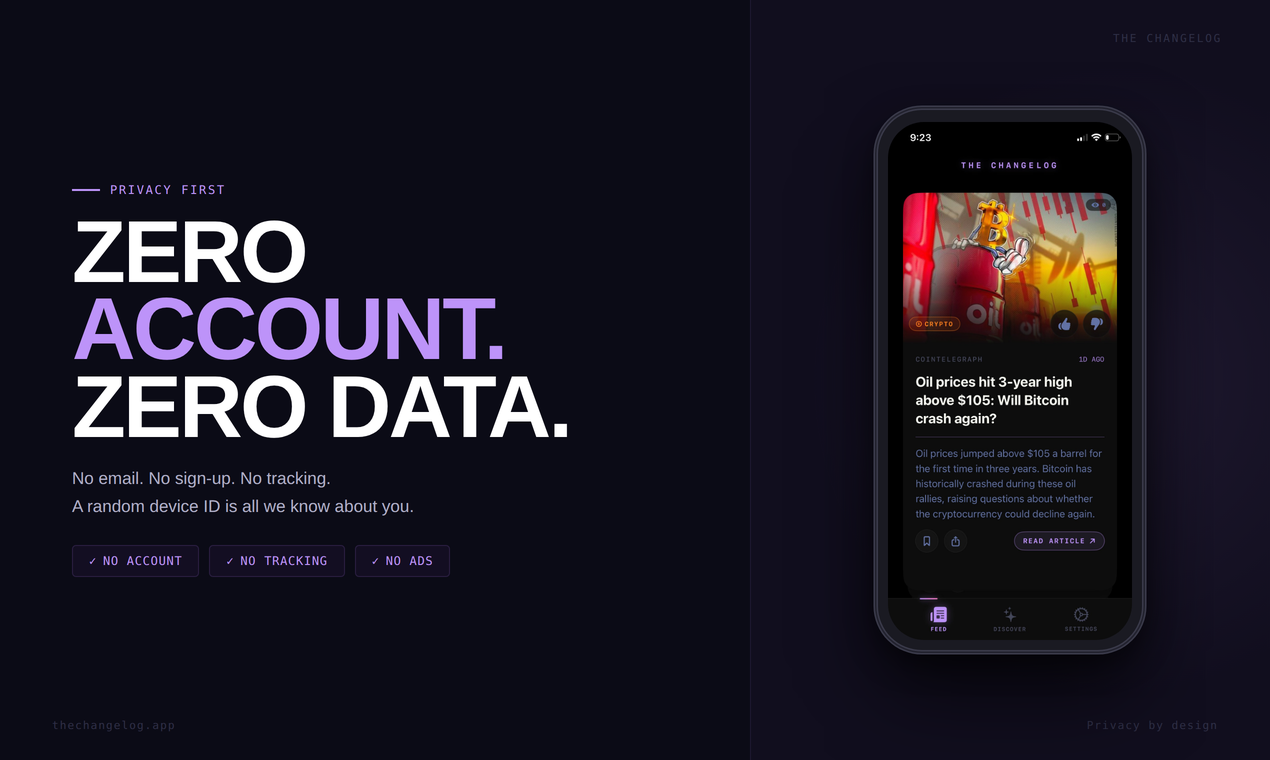The Changelog gallery image