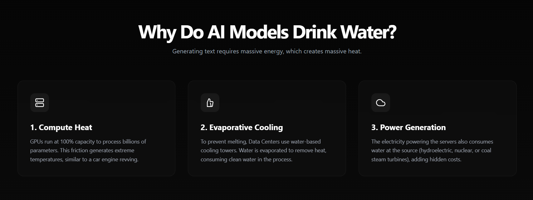 Every prompt has a thirst logo