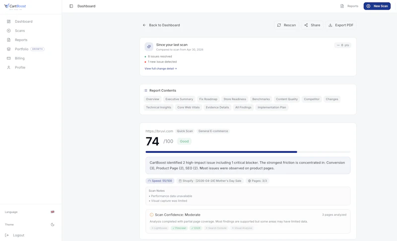 CartBoost screenshot 3