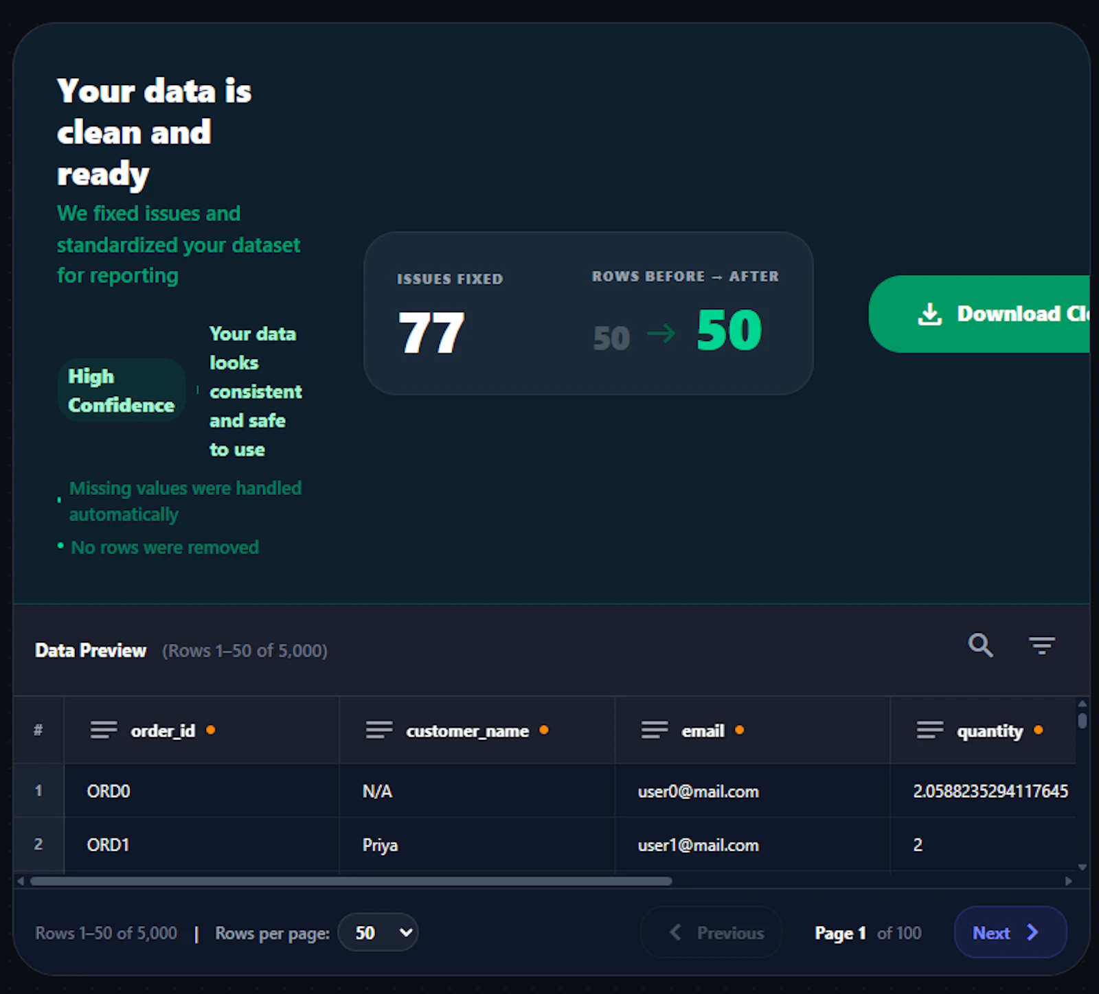 Datamagics screenshot 4
