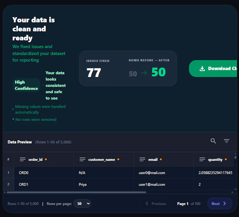 Datamagics screenshot 4