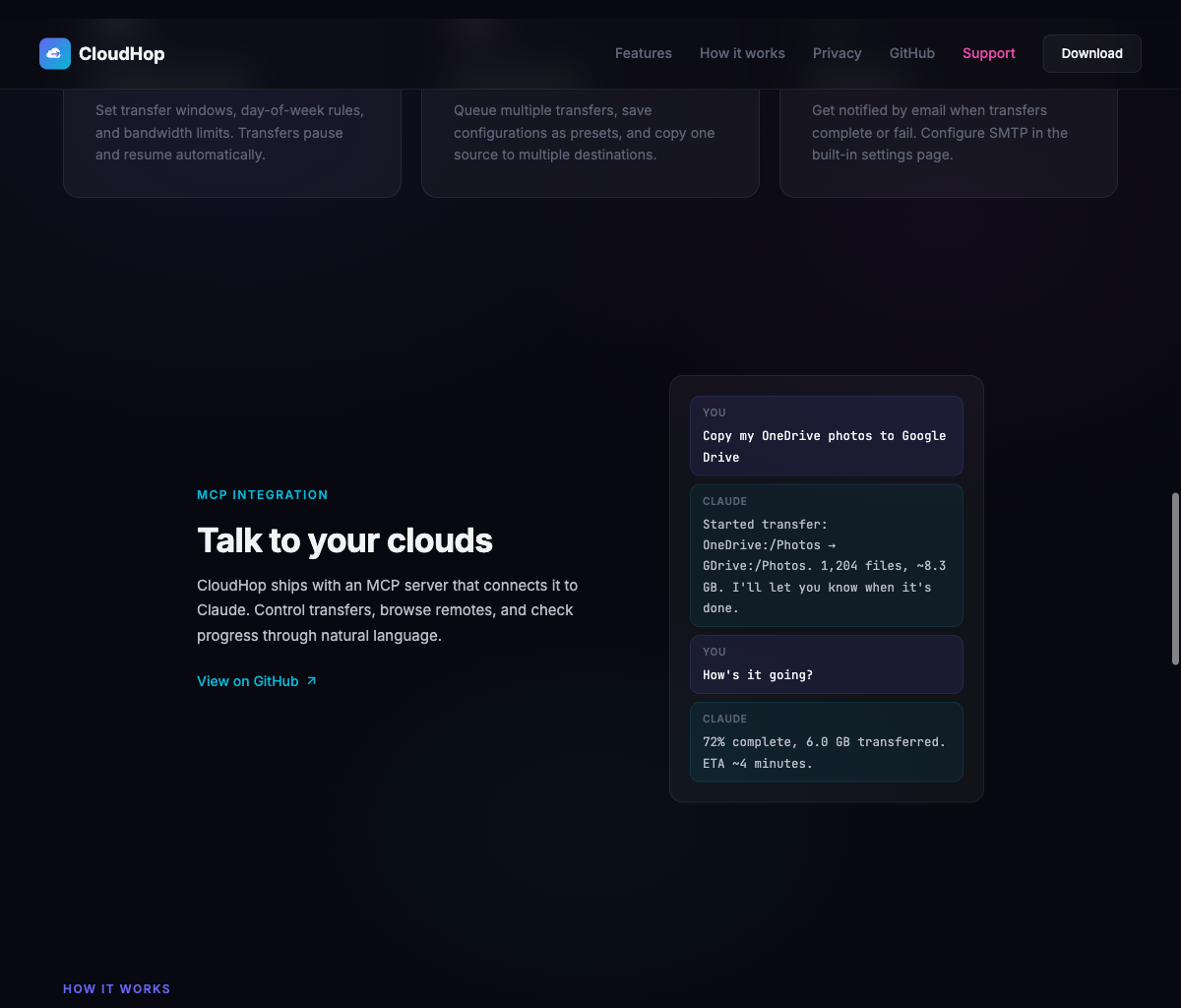 CloudHop gallery image