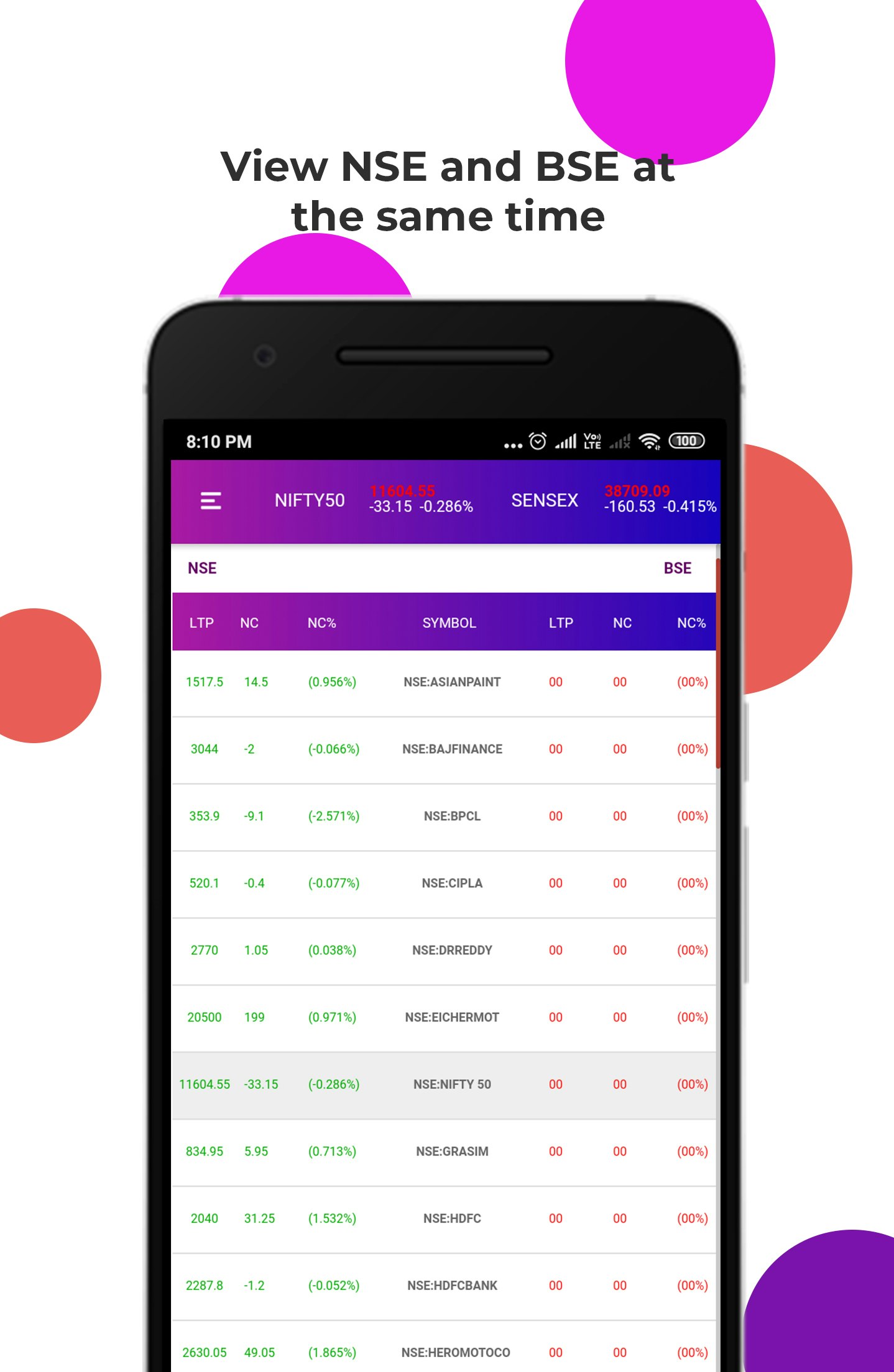 Sianglab an Algotrading and AI platform gallery image