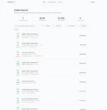 QLANKR Test gallery image