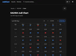 Satta Matka Results Today — Live Result gallery image