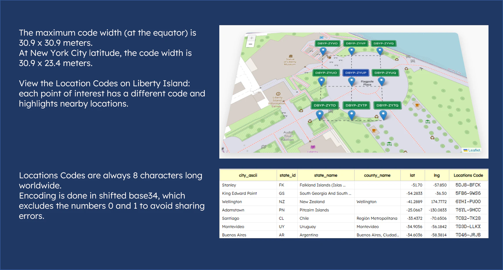 Locations Code screenshot 3