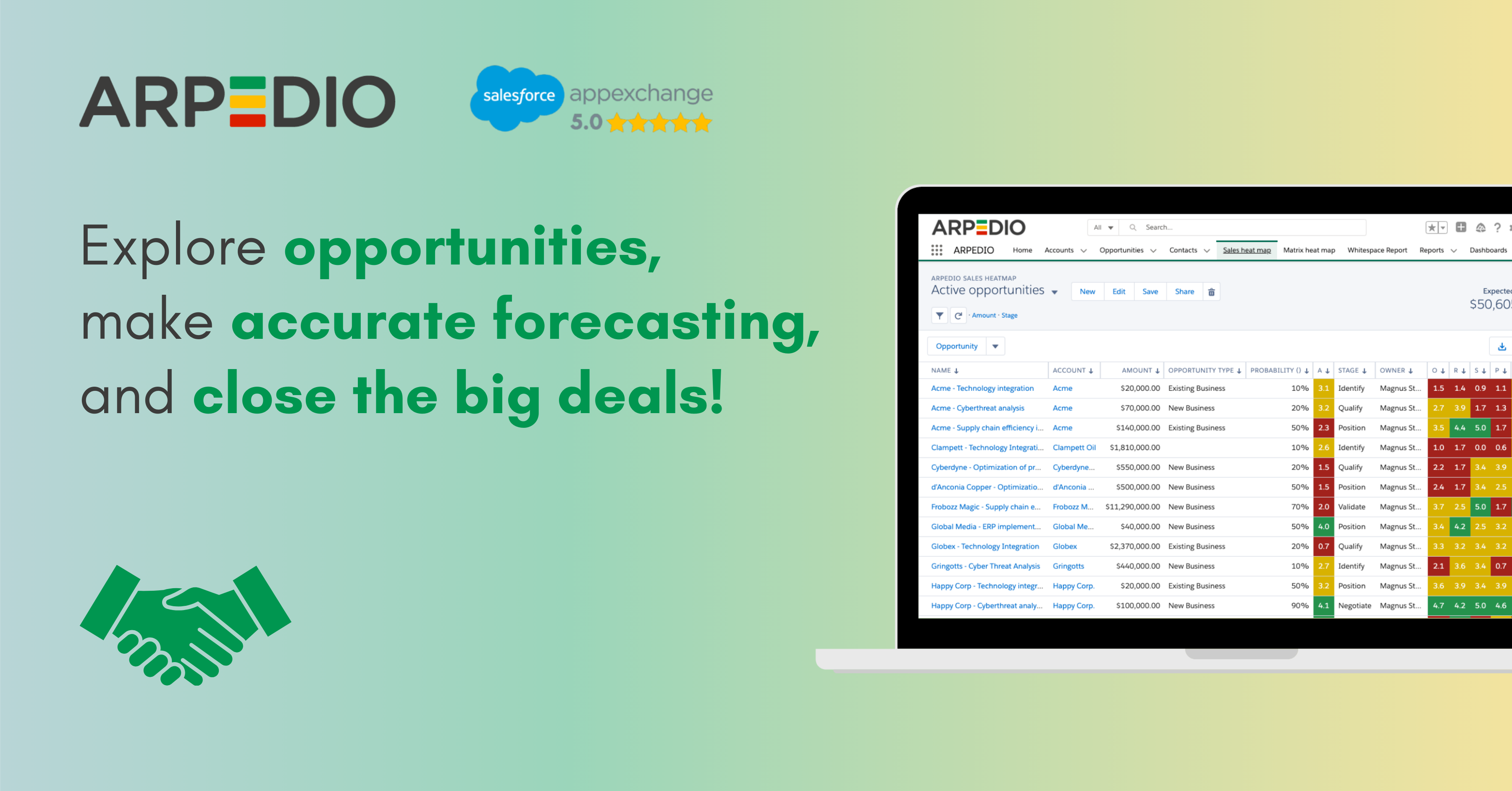 Arpedio gallery image