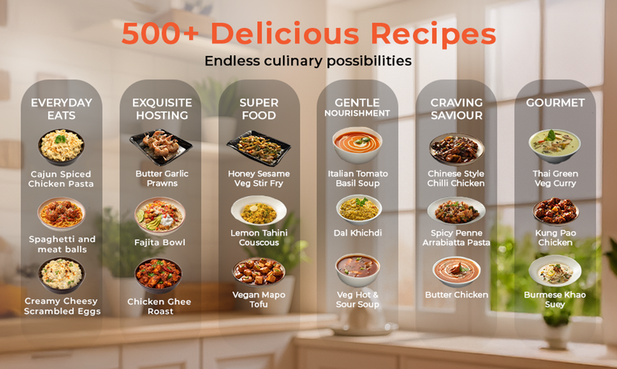 Nosh One App gallery image