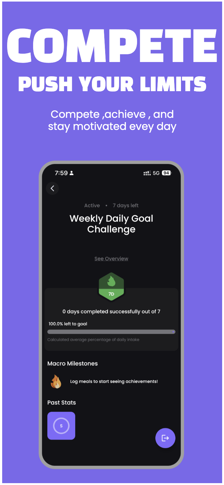 Média Nutritif - Personal AI Calorie Tracker avec défis et revues 8