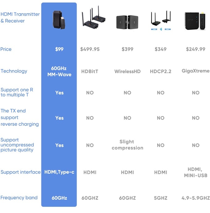 HYPER MIRROR gallery image